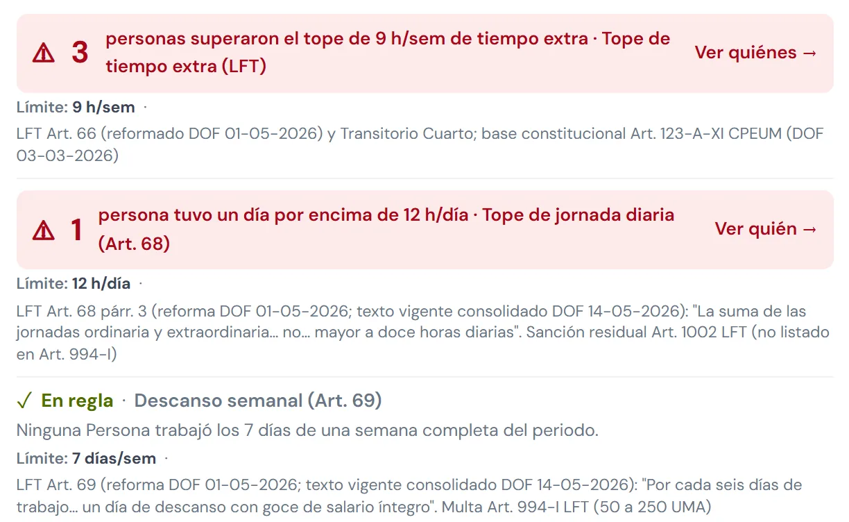 Revisión de la Ley Federal del Trabajo en IBIX Cloud: tres personas superaron el tope de 9 horas de tiempo extra a la semana