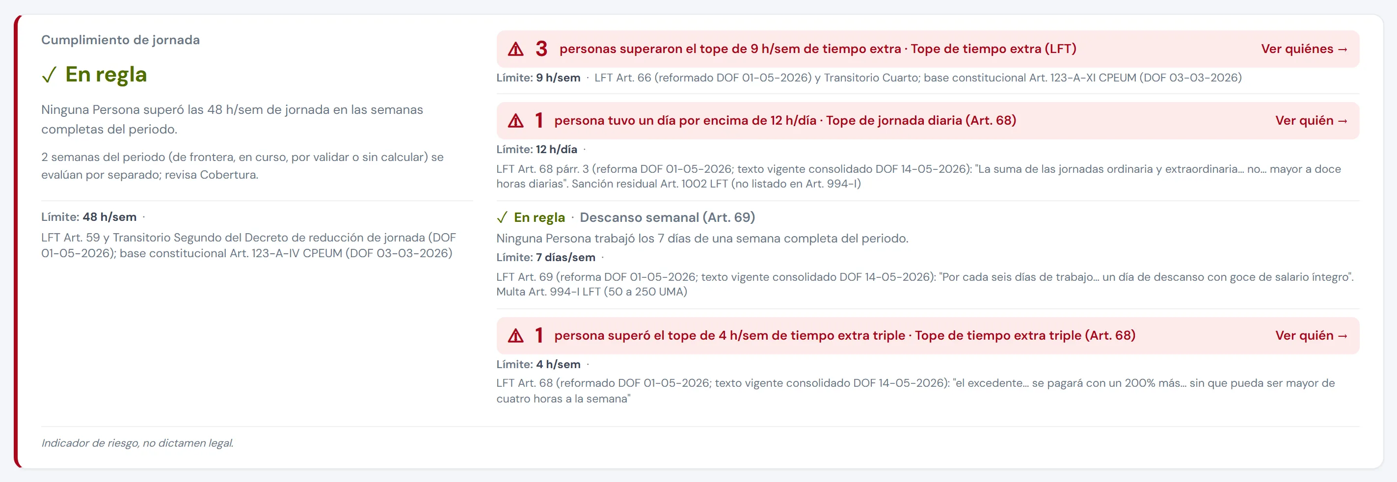 Revisiones de la Ley Federal del Trabajo, cada una con su límite y su artículo. 3 personas rebasaron las 9 horas de tiempo extra a la semana; el descanso semanal salió en regla
