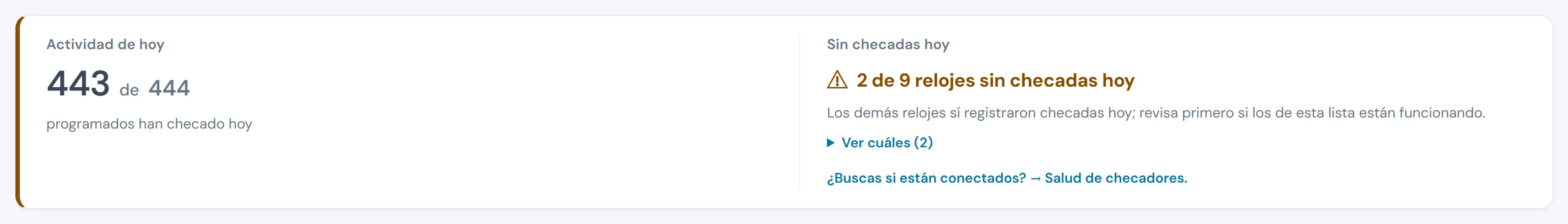 443 de 444 personas programadas ya checaron hoy, junto al aviso de que 2 de 9 relojes no han recibido checadas